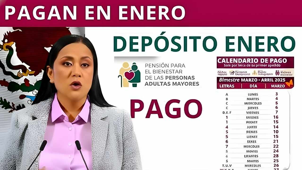 Calendario de pensiones 2026: México, Argentina, Colombia y España, fechas clave de enero